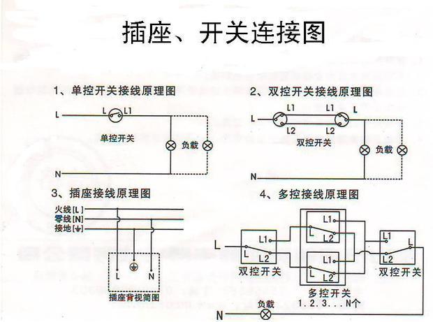 飞雕墙壁开关插座12孔如何接线?