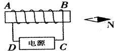 如图所示,根据小磁针静止时的指向画出通电螺线管中的电流方向,电源的