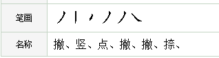 "伙"字的笔画笔顺是什么?