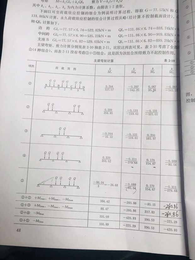 这个主梁设计的弯矩包络图中的梁边跨离支座1/3处的弯矩值怎么算的?