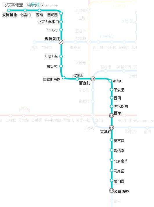 北京4号线线路图