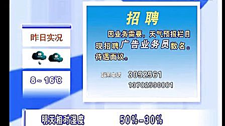 2013年4月6日 新乡电视台 新闻综合频道 新乡天气预报 张苏豫