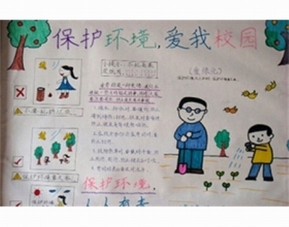 关于保护环境手抄报的内容