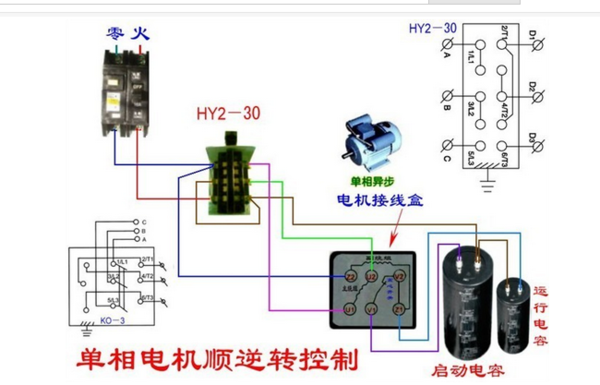 单相电机双电容用万能转换开关正反转实物接线图