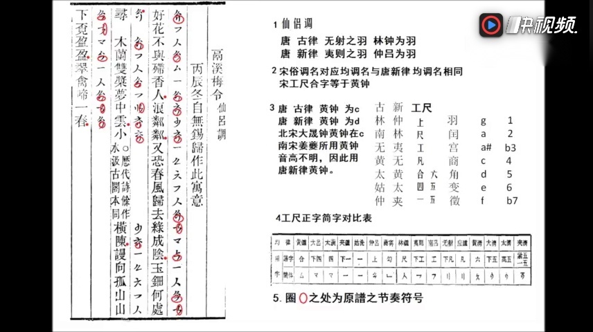 南宋 姜夔 《白石道人歌曲》鬲溪梅令 古谱复原.