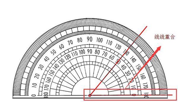 用量角器测量角的具体步骤有哪些