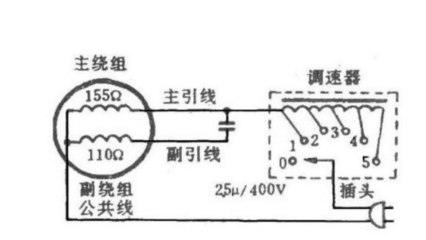 单相风扇接线如图