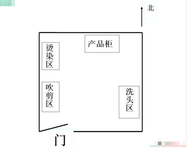 公共场所理发店卫生设施平面布局图怎么画 我是理发店