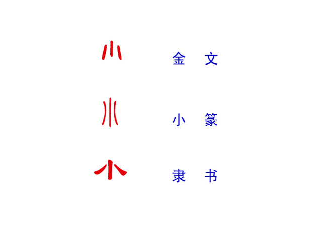 小字的金文,小篆和隶书怎么写