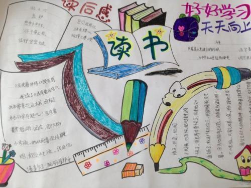 读书手抄报要设计哪些模块{简单点}