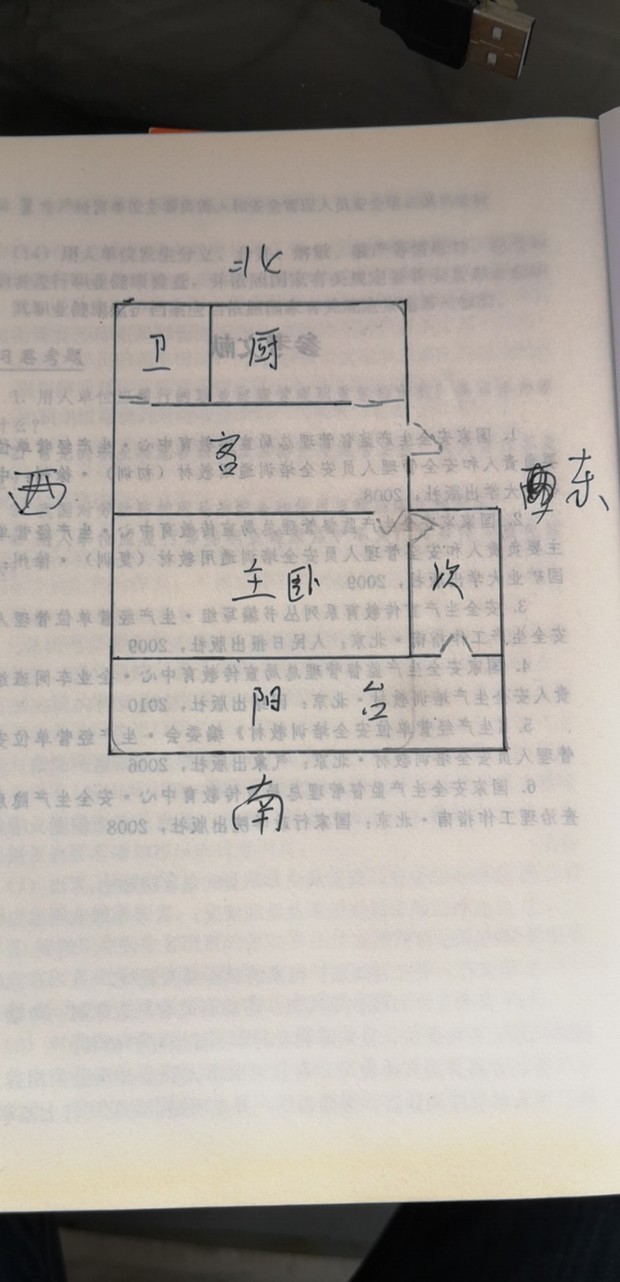 东四宅东四命的床位摆放位置