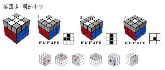 三层魔方解法