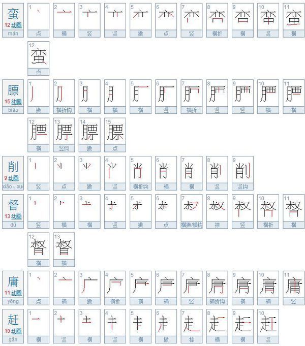 按音序排列应是?按部首笔画数从多