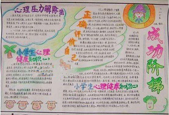合理情绪疗法 心理压力手抄,如何缓解学习压力手抄报 12345 沟通理解