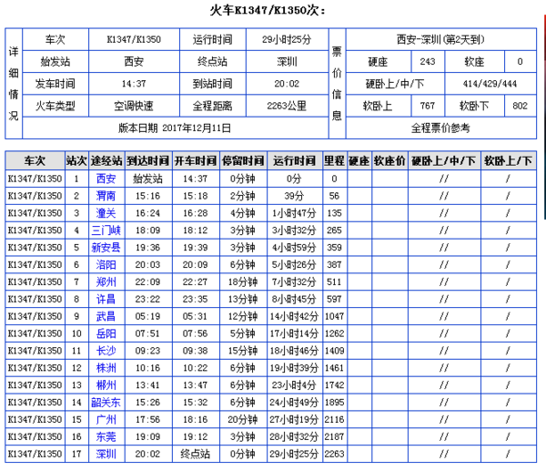 k1347终点站是深圳西,还是