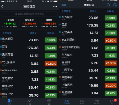 微信小程序可以做什么 微信小程序能干什么