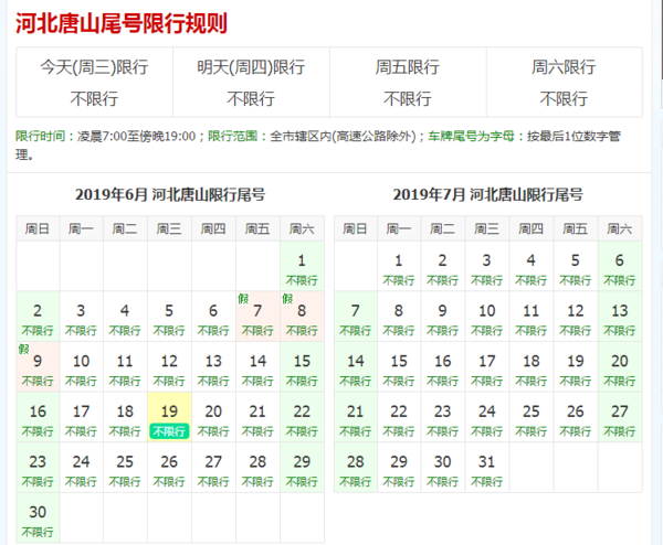 唐山市丰润区今天限号多少