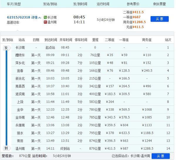 g2318长沙南到温州南沿途停靠站