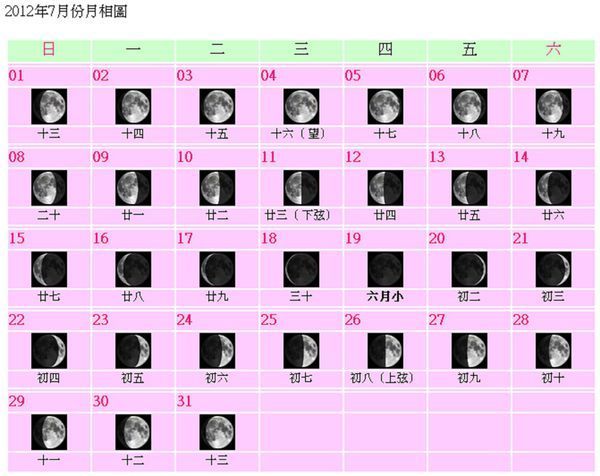 20 采纳率: 48%    等级: 7 已帮助: 710人 2012年7月的月相图,点击