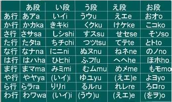 日语五十音图电脑和手机的桌面壁纸?