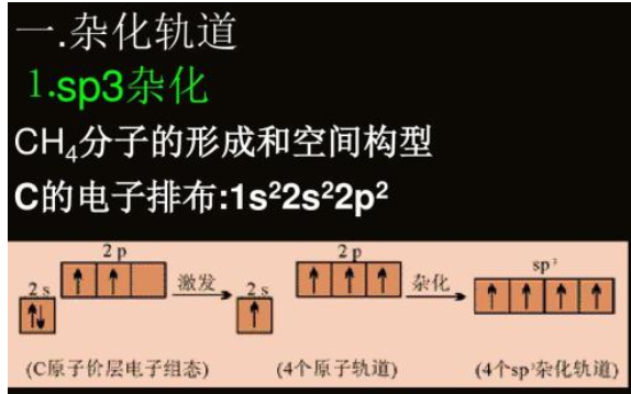 用杂化轨道理论说明bf3和nf3的区别