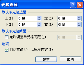 4,弹出表格选项对话框,在上,下,左,右输入框中调整文字与表格边框的