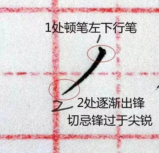练字最基本的笔画