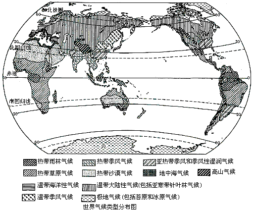 求七大洲和世界气候类型分布图