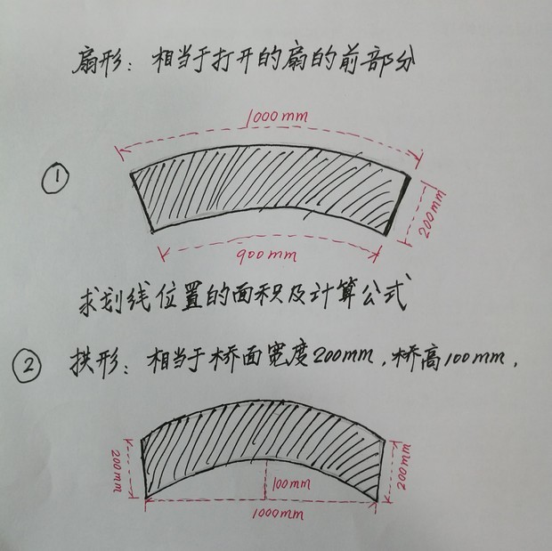 求如图扇形及拱形图形的面积及计算方法