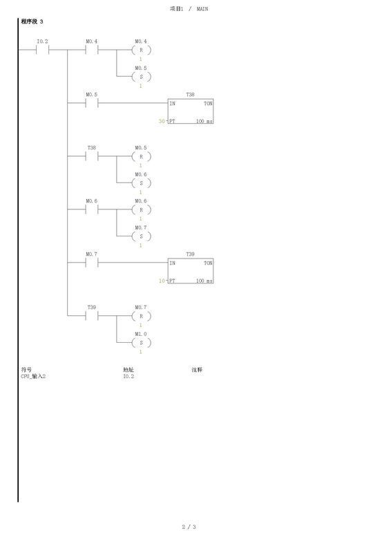 西门子plc多点位控制梯形图谁给我编下谢谢