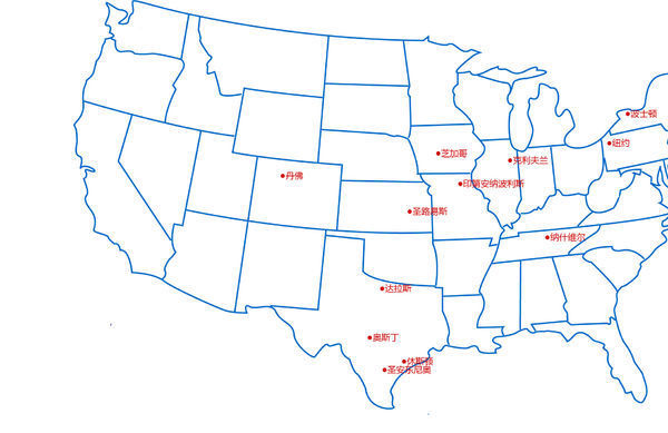 芝加哥,克利夫兰,印地安那波利斯,圣路易斯,达拉斯,圣安东尼奥,奥斯丁