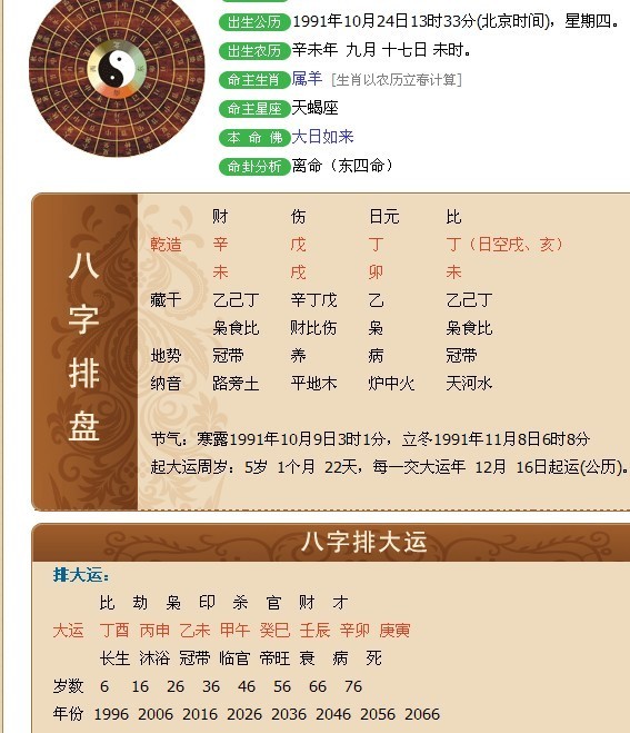 我的生辰八字是不是天煞孤星或者杀破狼之类的孤独命