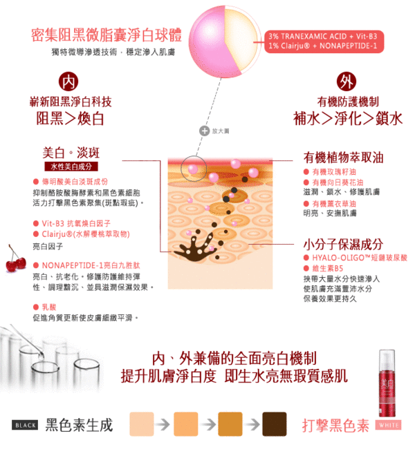 传明酸的用途