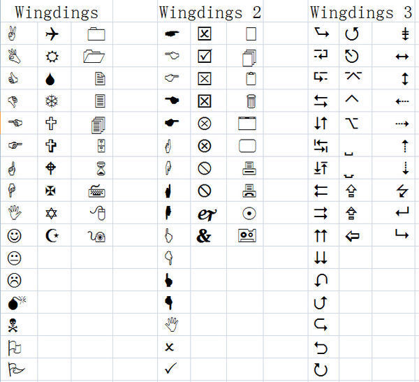 将其字体设置为:wingdings2 拓展:wingdings字体可以显示多种奇特符号