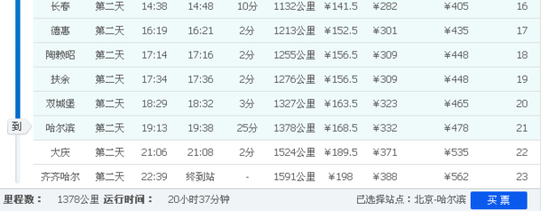 北京站开往哈尔滨方向k4729次列车时间是几点钟