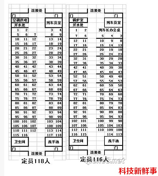 k7034火车15车厢哪些座位靠窗?