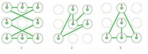 oppo手机解锁图案怎么破解?