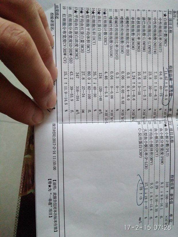 孩子感冒发烧,吃消炎药毒药抗病高清还是空间背景图片性感美女图片