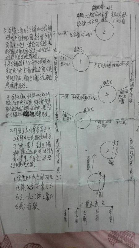 通过连续障碍一定要按照我们教练画的这张图吗?这是大