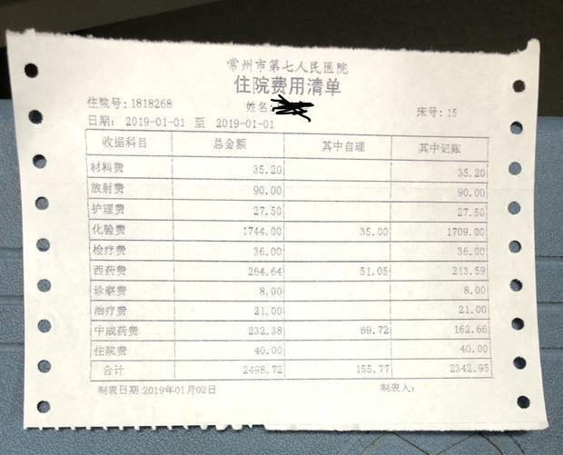 这张住院费用清单中,其中自理是什么意思,有本地社保我需要支付的总共