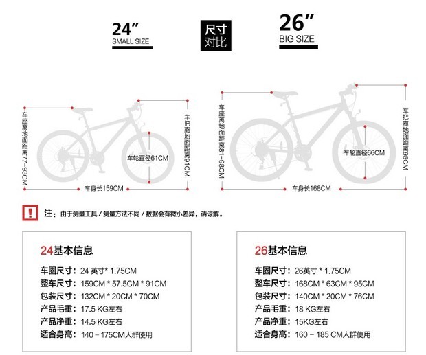 身高162 男 买这个死飞自行车 24寸还是26寸?