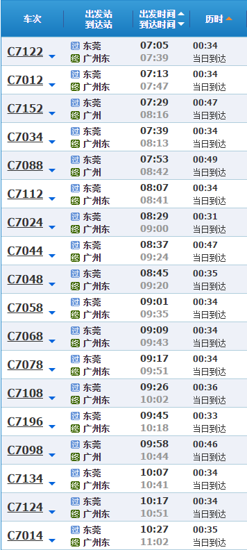 东莞火车站到广州南站有地铁或高铁乘坐吗?