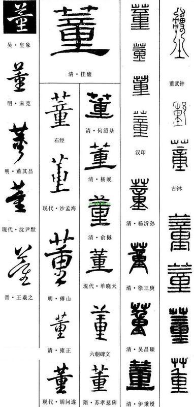 汉代董字怎么写