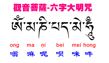请教六字大明咒的藏文怎么书写?谢谢