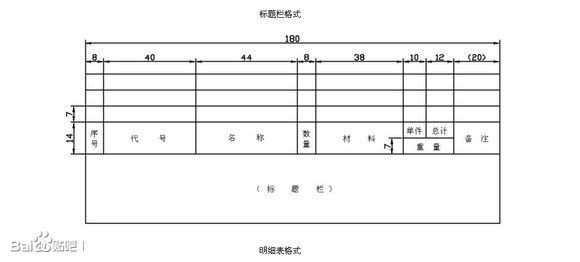 求CADv彩色A1,A2,A3,A4彩色的图纸栏明细栏网上打印变为标题如何图纸的图片