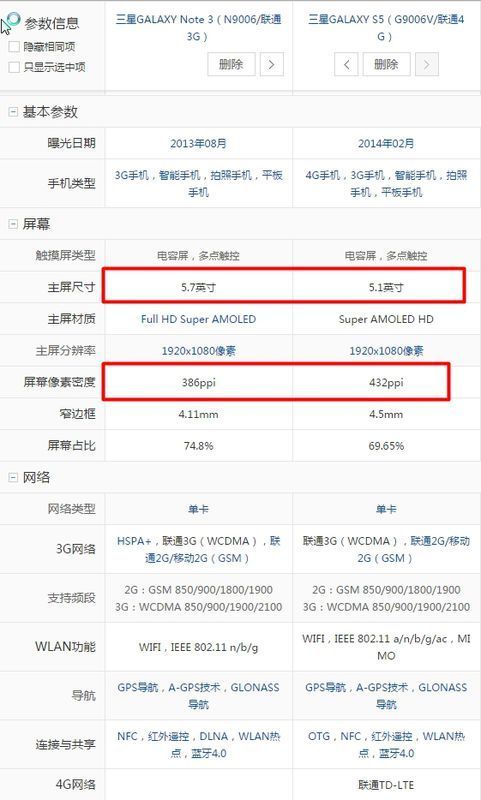如果非要推荐的话就是s5吧,s5更先进一点,具体参数对比如下: 答:s5与