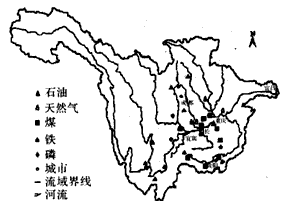 材料一: 图3:重庆三峡库区水土流失与地形坡度的关系(1)长江上游流域