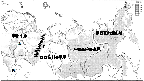 读俄罗斯示意图,回答下列问题(1)由图可知,俄罗斯的地势特点是______.