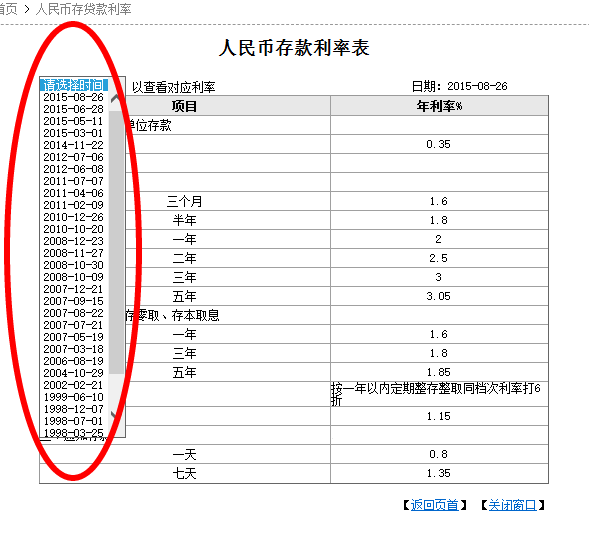 提示:利息是动态变化的,不同时间,时期,利率也不一样.