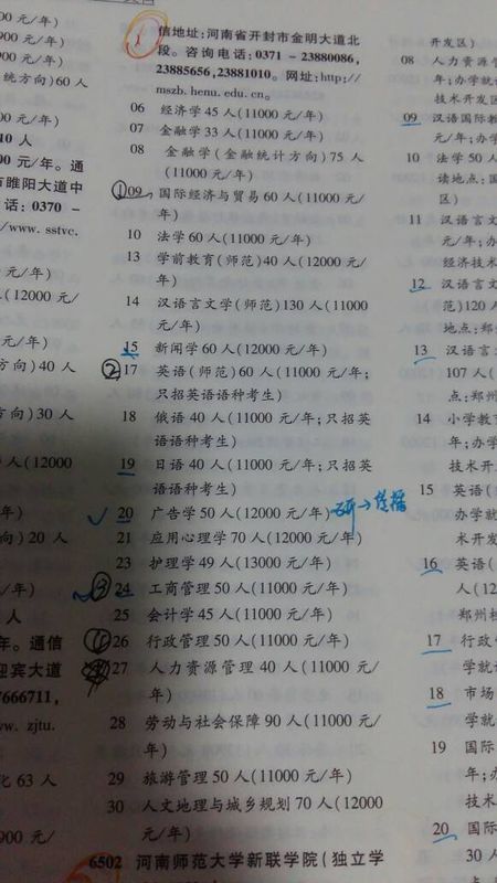 我是今年河南高中毕业生分数文科441差二本线跳高高中生图片
